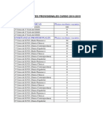 Plazas Vacantes Provisionales Curso 2014