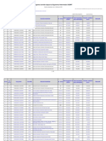 Registru Rambursari CNDIPT - OIPOSDRU 21.02.2014