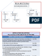 @ Bea Meterai PP 24 Lengkap