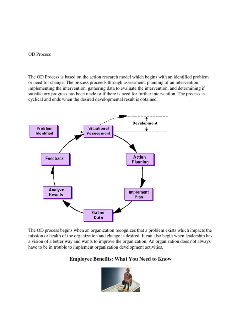 Benefits of OD and the 6 P's | PDF | Career & Growth | Self-Improvement