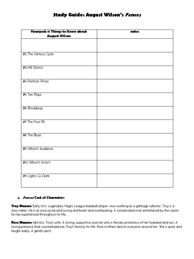 Study Guide for August Wilson's Fences | PDF | Fences (Play) | Hero