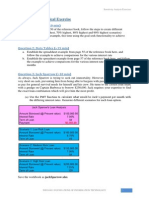 Sensitivity analysis exercises optimize profits