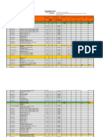 M&E Deliverables (AC1) T