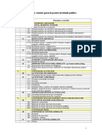 Planul de Conturi Pt Institutii Publice