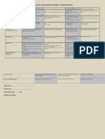 Research Paper Rubric - World History