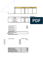 Análisis financiero de plantación forestal