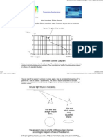 How to Make a Sollner Diagram