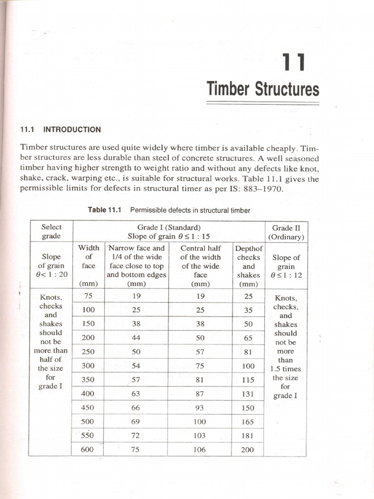 Timber Design | PDF