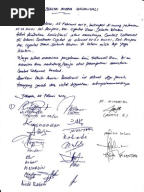 genset izin surat Surat Keringanan Kredit Kartu Permohonan BNI