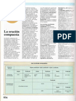 La Oración Compuesta