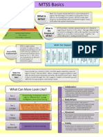 mtss survival guide