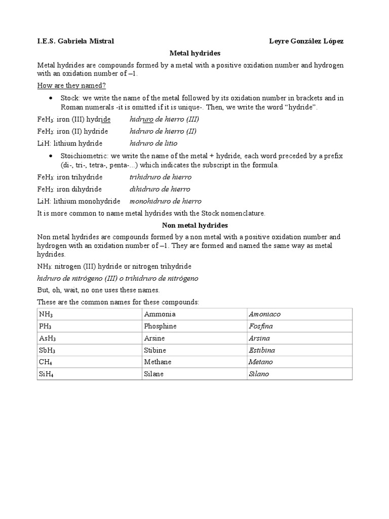 Hydrides | PDF | Hydride | Acid
