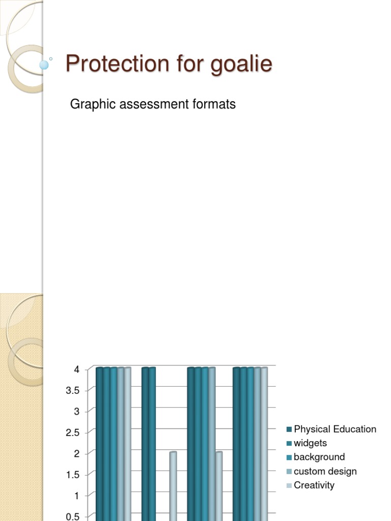 Protection For Goalie: Graphic Assessment Formats | PDF