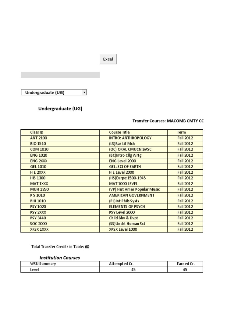 Ivy Transcript22 | PDF | Science & Mathematics