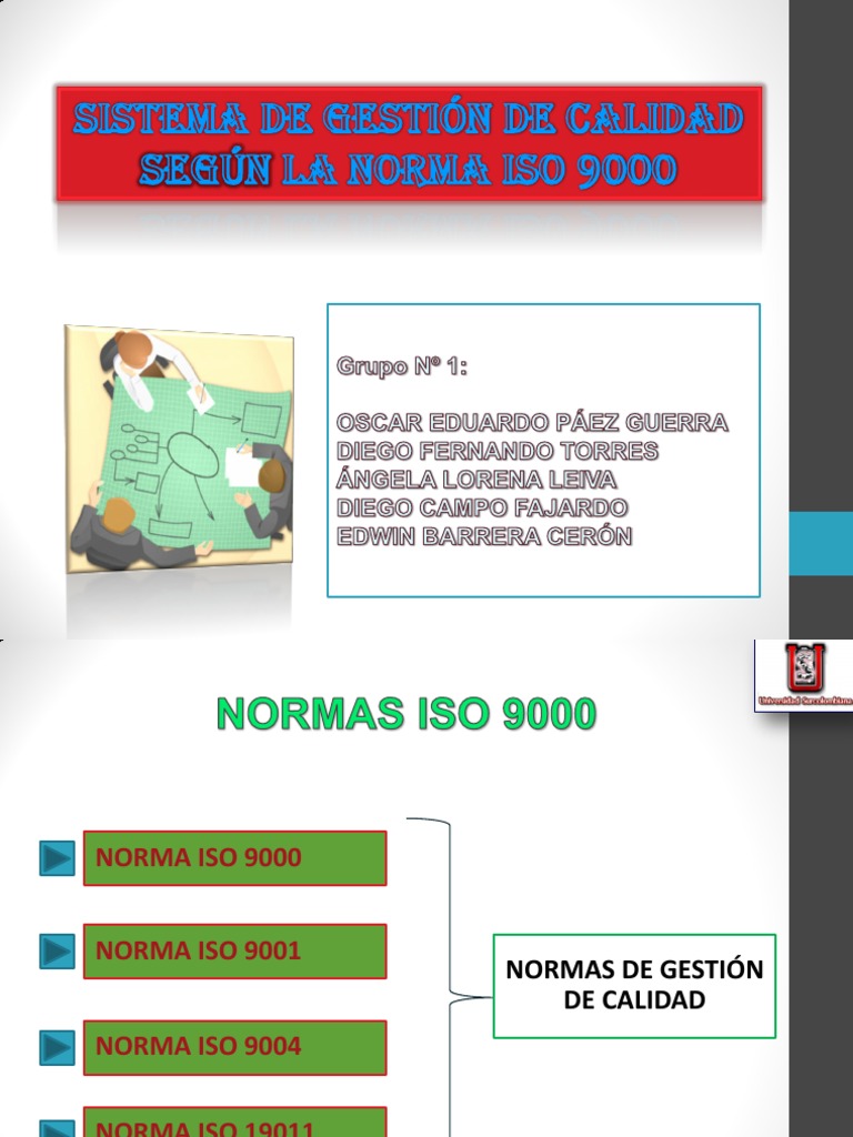 Sistema de Gestión de Calidad ISO 9000 | PDF | Gestión de la calidad ...