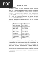 Download Textura Del Suelo by Valverde Agama Noe SN214738164 doc pdf