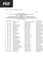 Download Pengumuman Hasil Seleksi Administrasi by rohishatulilmiyah SN214738995 doc pdf