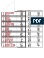 Liste lutte ouvrière.pdf