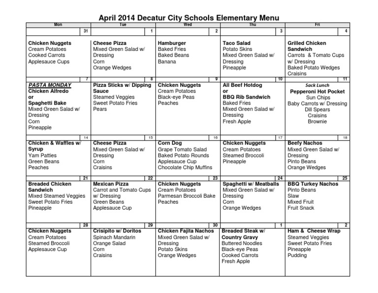 Decatur City Schools April Menu | PDF