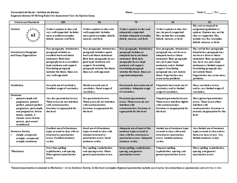General essay writing picture