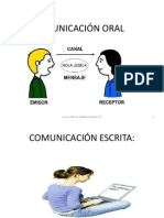 Tipos de Comunicacion