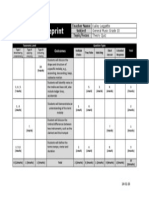 Quiz/Test Blueprint: Outcomes