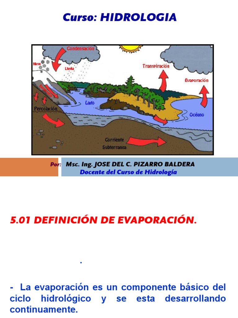 CAP. v La Evaporacion