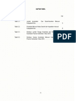 Daftar Tabel Dan Gambar PDF