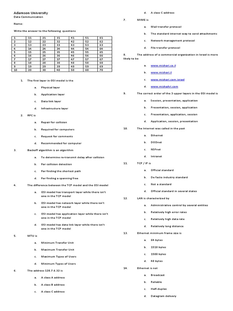 Review Question in Data Communication | PDF | Osi Model | Network Packet