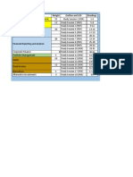 Topic Weight Outline and LOS Readings