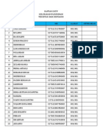 Daftar E-Ktp Per 27 Maret 2013