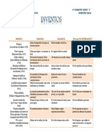 Actividad No 2-c