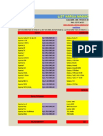 Daftar Harga HP