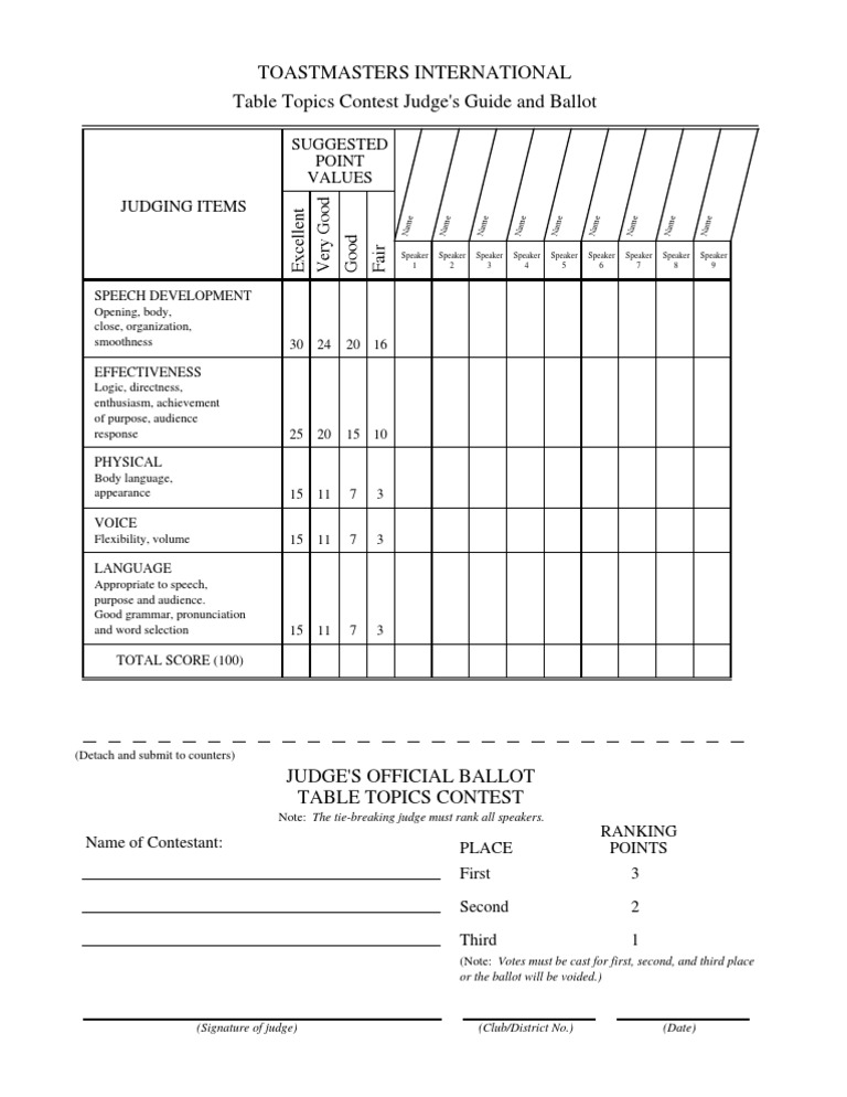 Table Topics Judging Form | Languages | Symbols