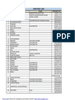 AVVNL Contact List