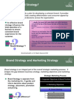 Brand Strategy Toolkit