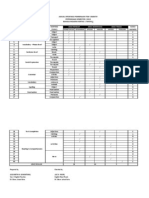 Jadual Spesifikasi Pembinaan Item Objektif Peperiksaan Semester 2 2013 Bahasa Inggeris Kertas 1 Tahun 4 Konstruk Konteks (Skills) (Topic)