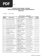 Download Passing Grade Mapel Matematika by erickEI SN214824443 doc pdf