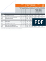 Tourism Programs - 2014 Indicative Fees