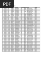 Atmel Library Components List