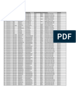 Atmel Library Components List