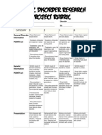 genetic-disorder-research-project-rubric---updated-2014 1