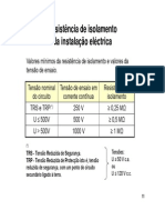 Tabela Isolação PDF