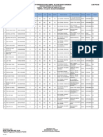 Praktikum Semester 1-2014 (Pismp Januari 2012)