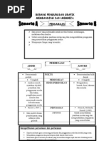 Borang Pengurusan Grafik Banding Beza