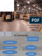 DC Visit Presentation on Logistics Operations
