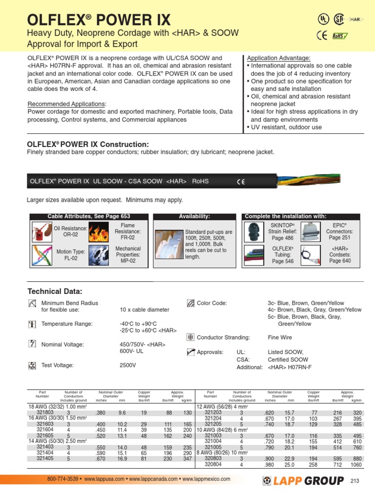 70123199 | Cable | Electrical Wiring