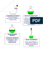 Vidrarias de Laboratorio