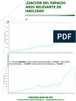 Clase 2 - Clasificación falla