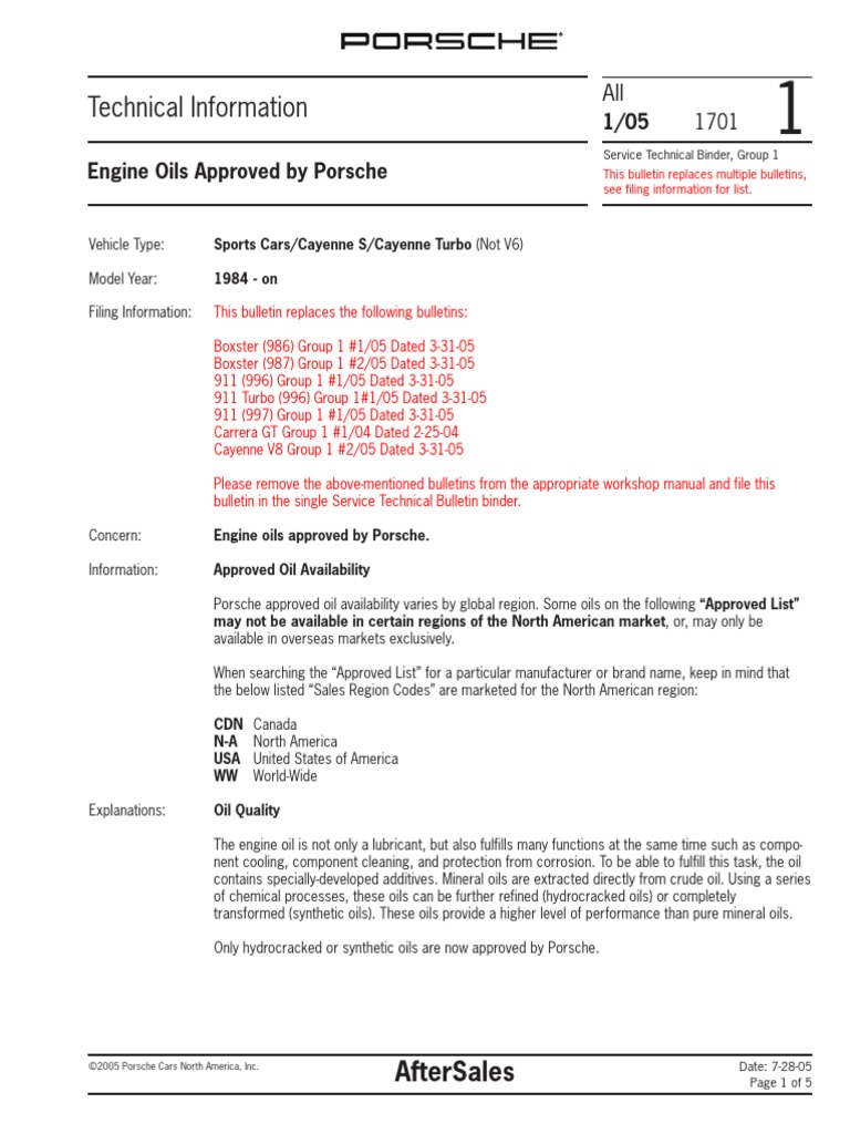 Porsche Approved Engine Oils Motor Oil Viscosity